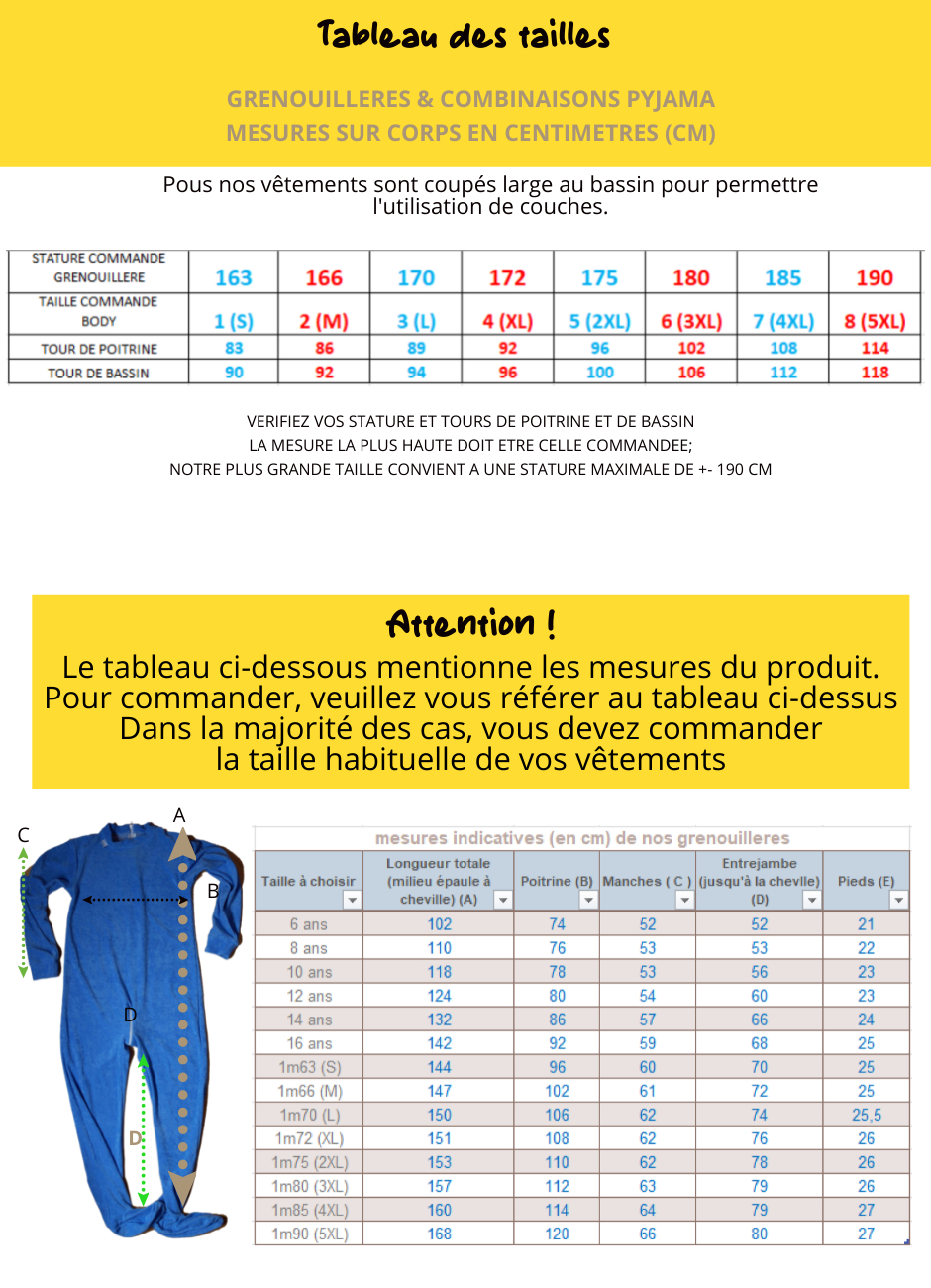 Tableaux de tailles grenouilleres.com