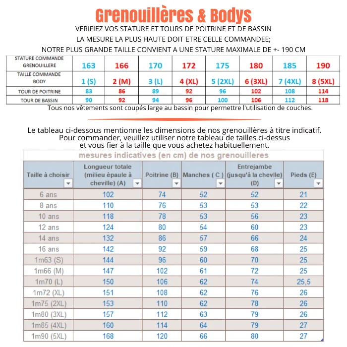 Tableaux de tailles Grenouilleres.com