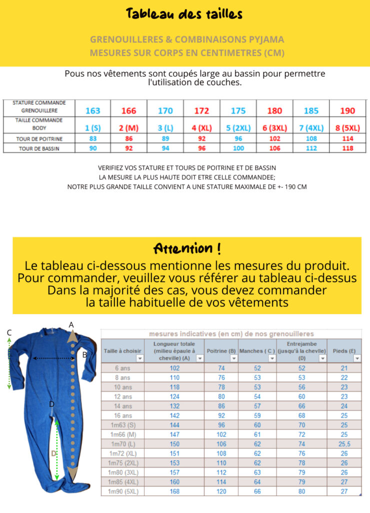 Tableaux de tailles grenouilleres.com